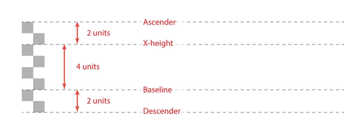 blackletter line guides by jake rainis