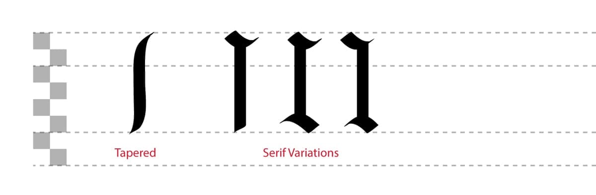 Blackletter downstrokes by Jake Rainis