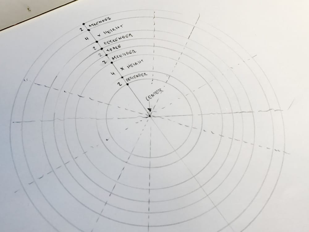 2:4:2:2 calligram template sketch