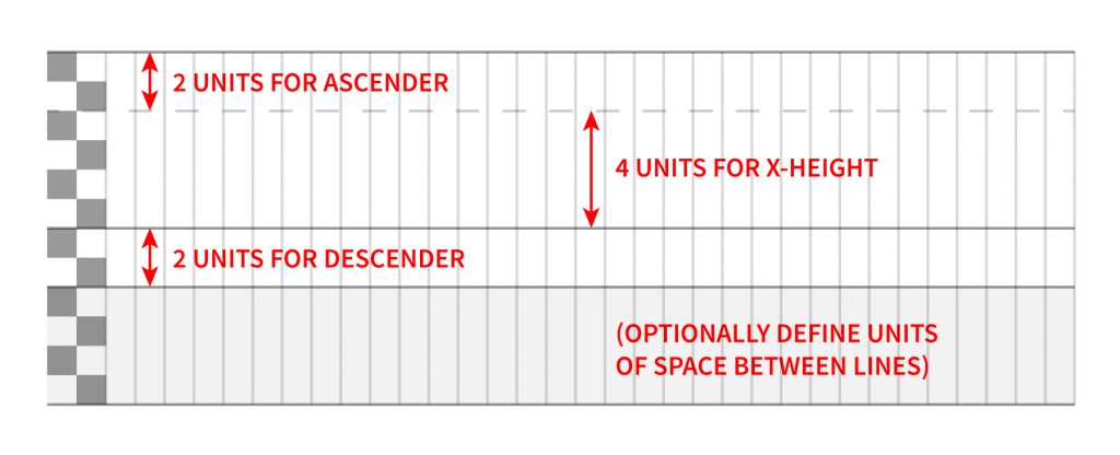 Annotated 2:4:2 grid