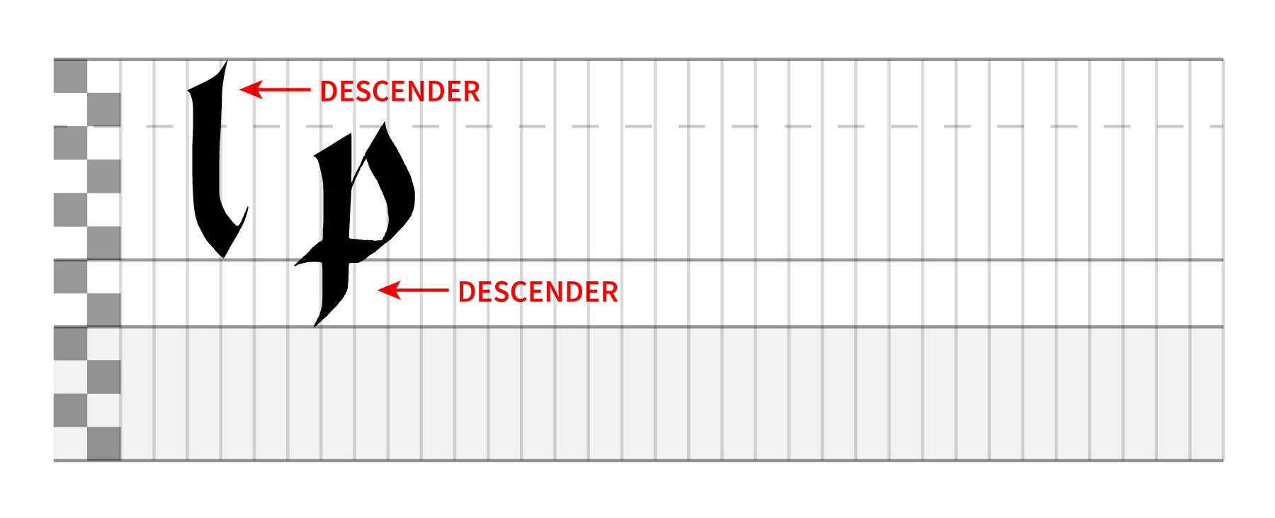 Understanding and Creating Blackletter Calligraphy Guides Jake Rainis